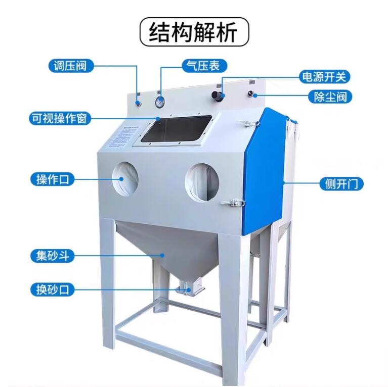 AktobeSandblasting machine